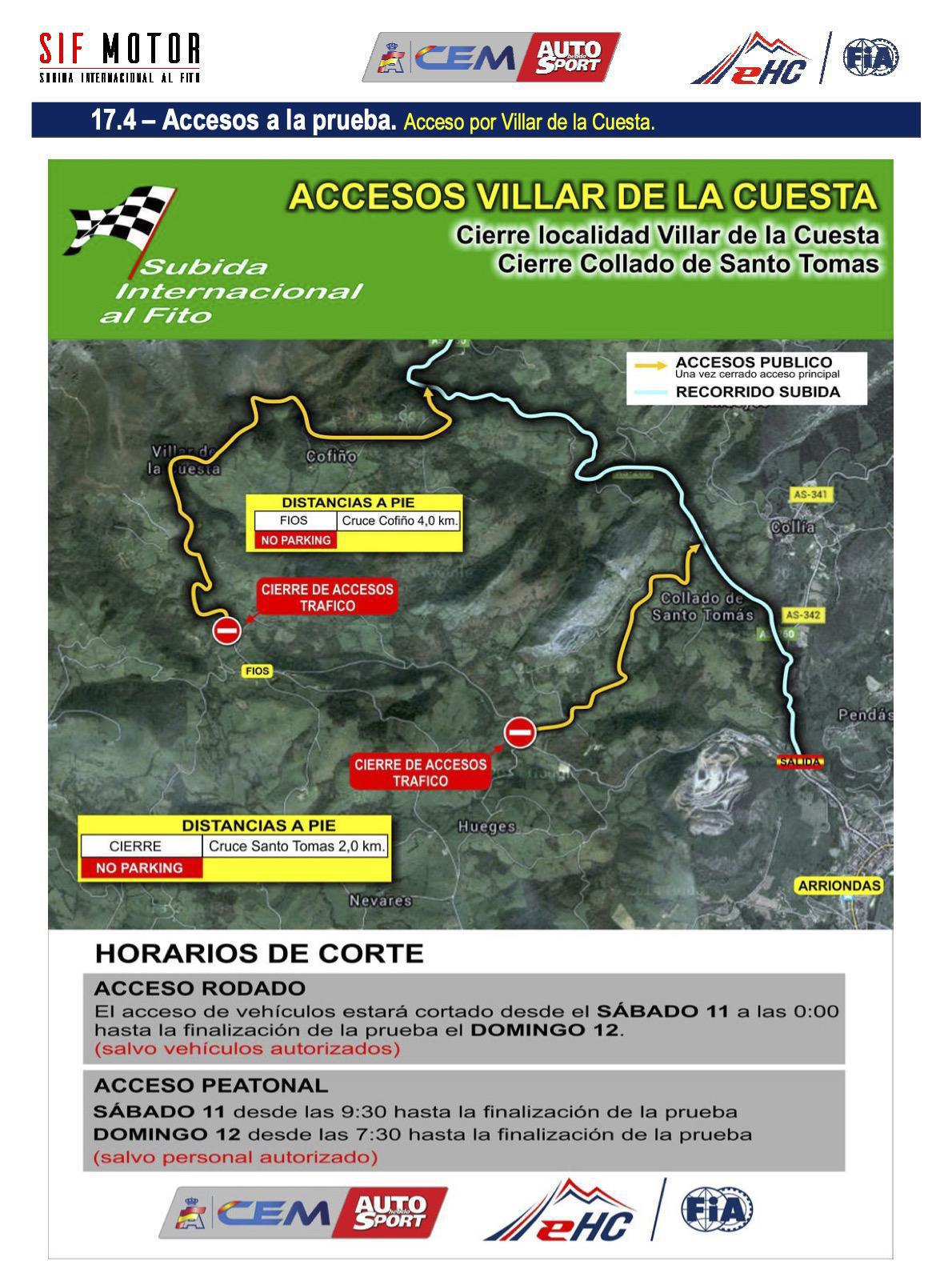 Acceso Cofiño  Acceso Cofiño