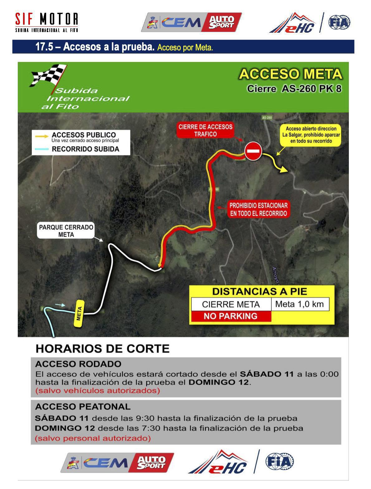 Acceso Meta  Acceso Meta