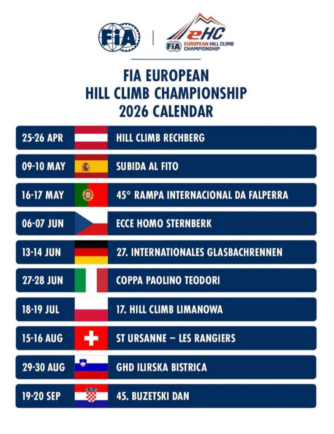 La FIA anuncia el calendario del Campeonato de Europa de Montaña 2026: El Fito volverá a ser protagonista en mayo