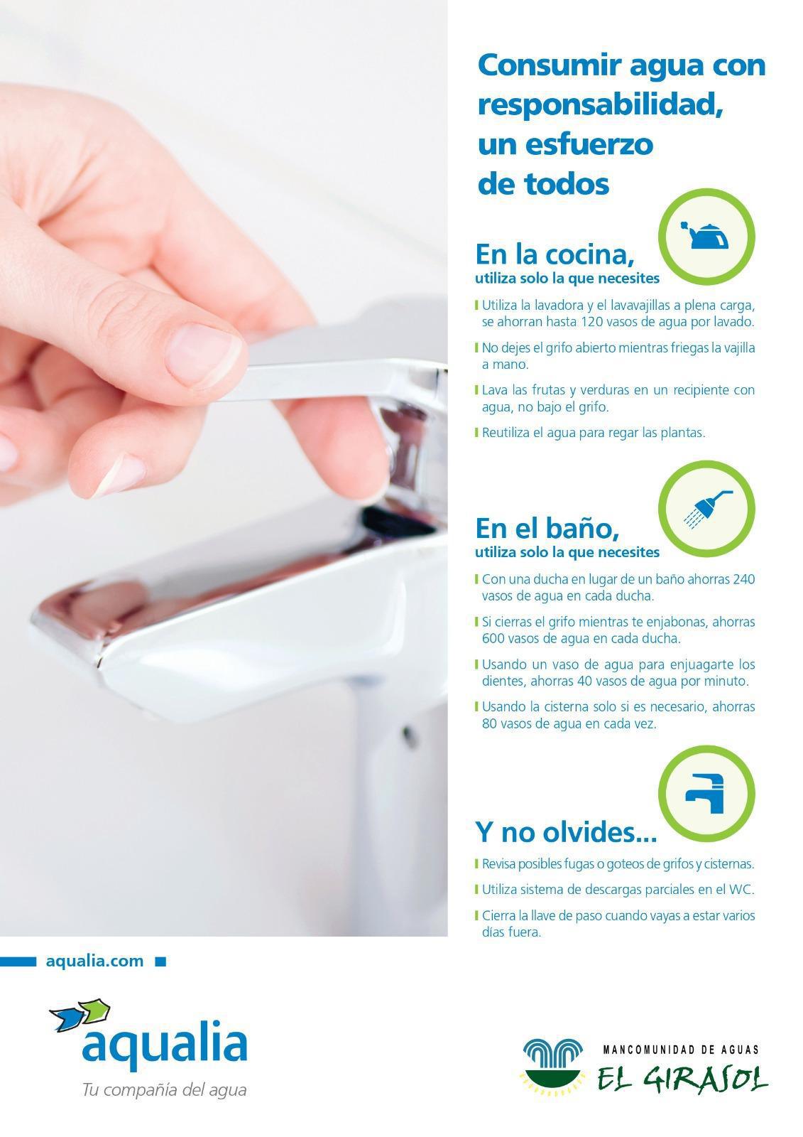 DÍA MUNDIAL DEL AGUA DÍA MUNDIAL DEL AGUA