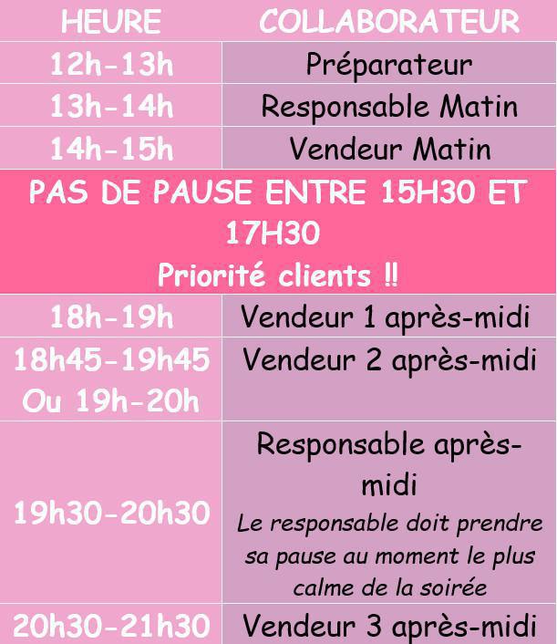 Gestion des Pauses