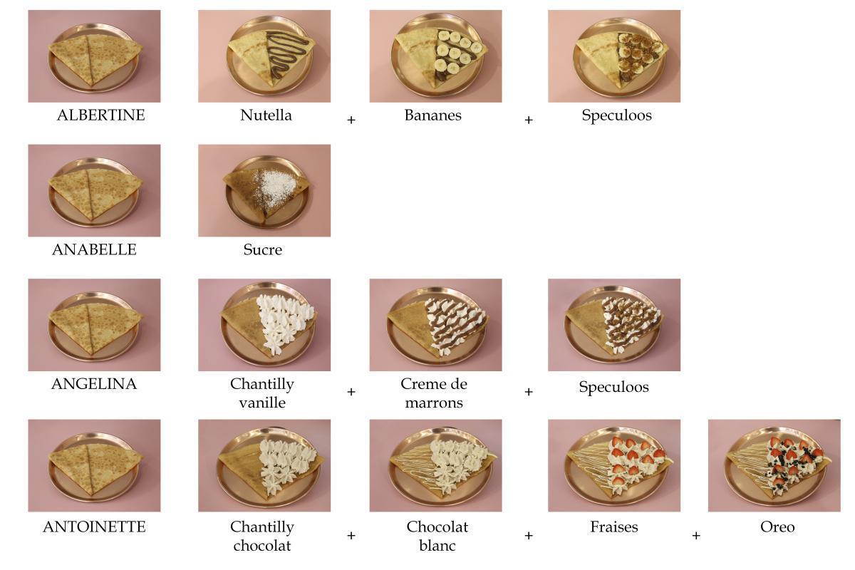 Montage des crêpes