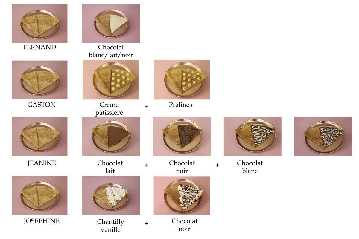 Montage des crêpes