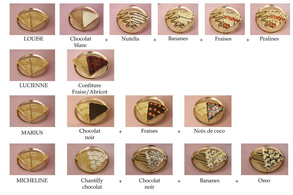 Montage des crêpes