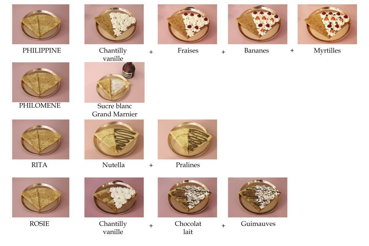 Montage des crêpes