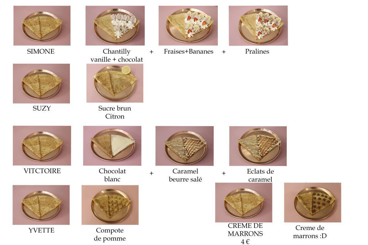 Montage des crêpes