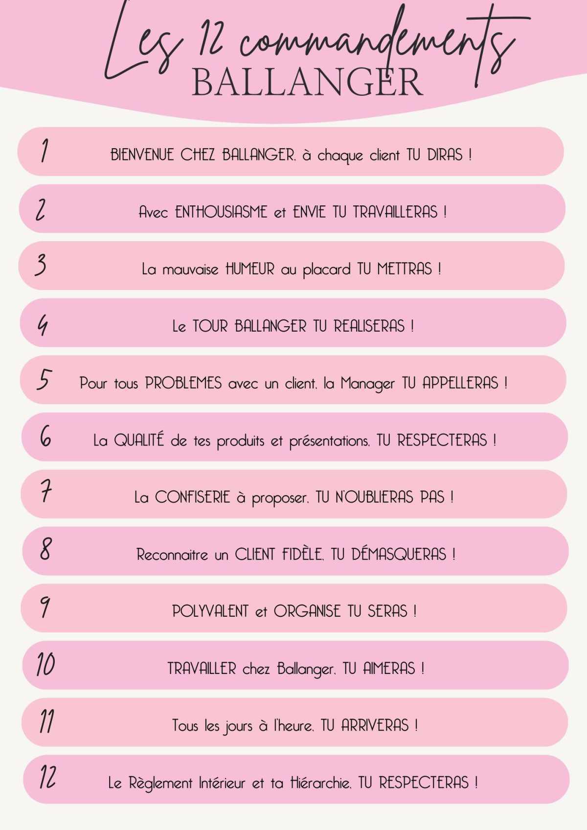 Les 12 commandements Ballanger