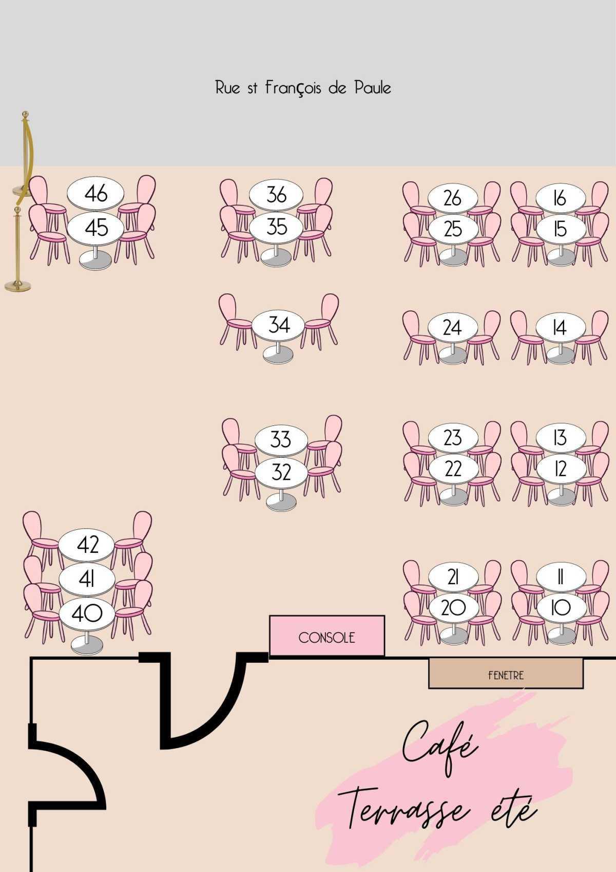 Plan terrasse été