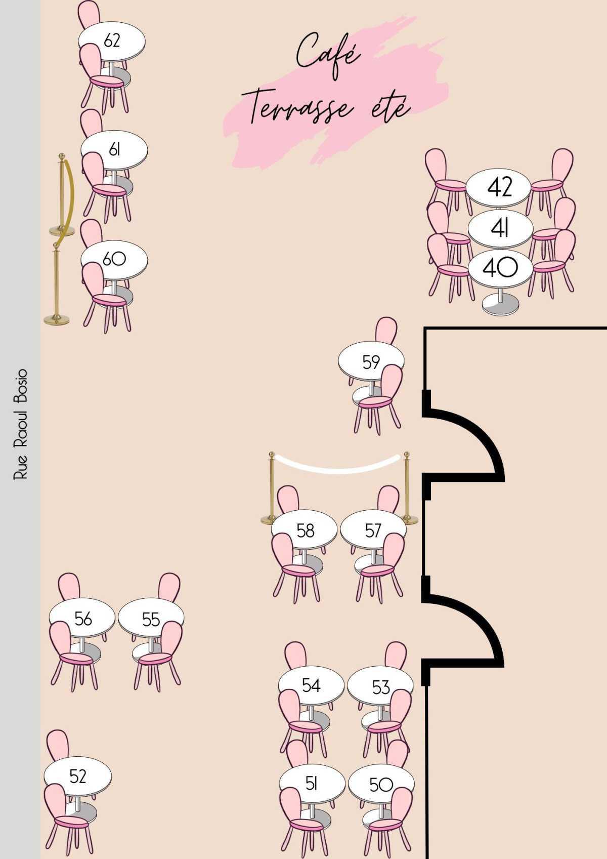 Plan terrasse été