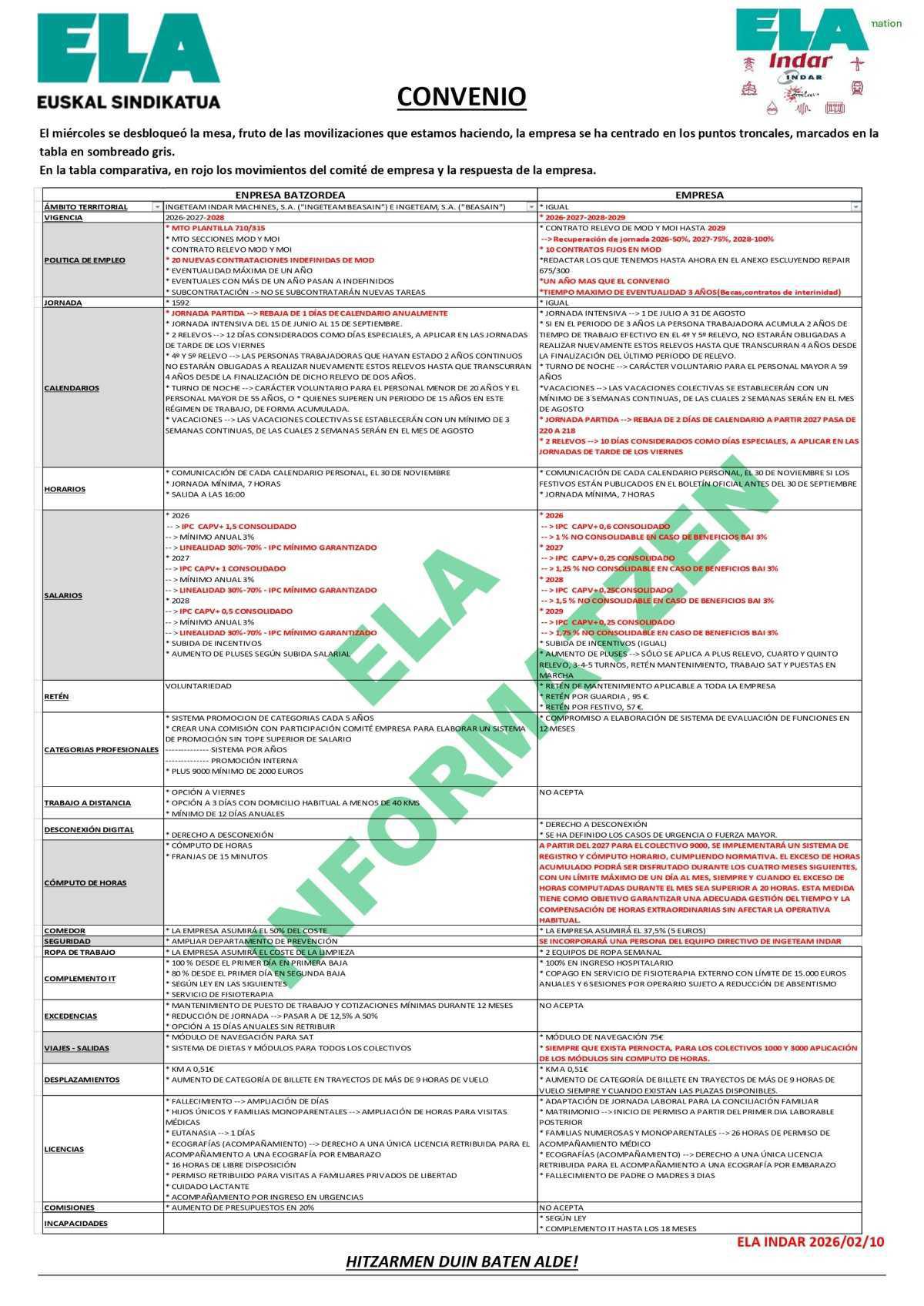 ENPRESAREN AZKEN PROPOSAMENA - ULTIMA PROPUESTA DE LA EMPRESA