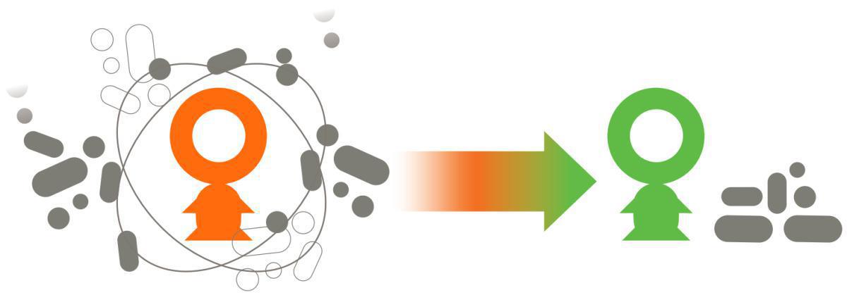 Een medicatienazicht met mijn apotheker, want praten helpt! Een medicatienazicht met mijn apotheker, want praten helpt!