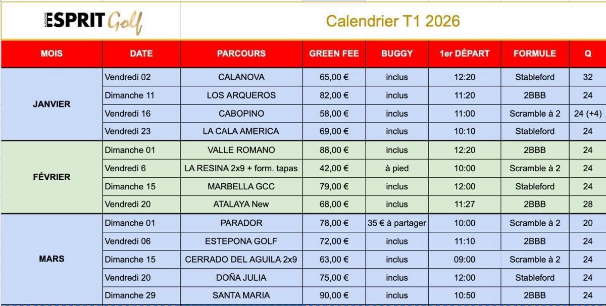 Esprit Golf, vers une année 2026 qui célèbrera l’esprit du jeu sur la Costa del Sol ! Esprit Golf, vers une année 2026 qui célèbrera l’esprit du jeu sur la Costa del Sol !
