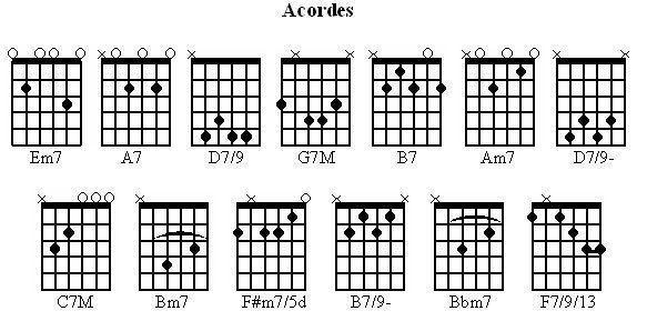 Canción de Lejos
