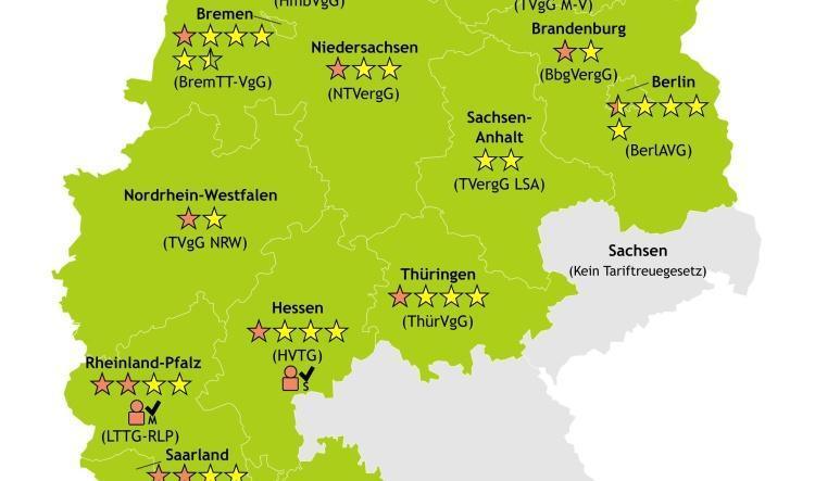 Großes Update zum Vergleich der Tariftreuegesetze