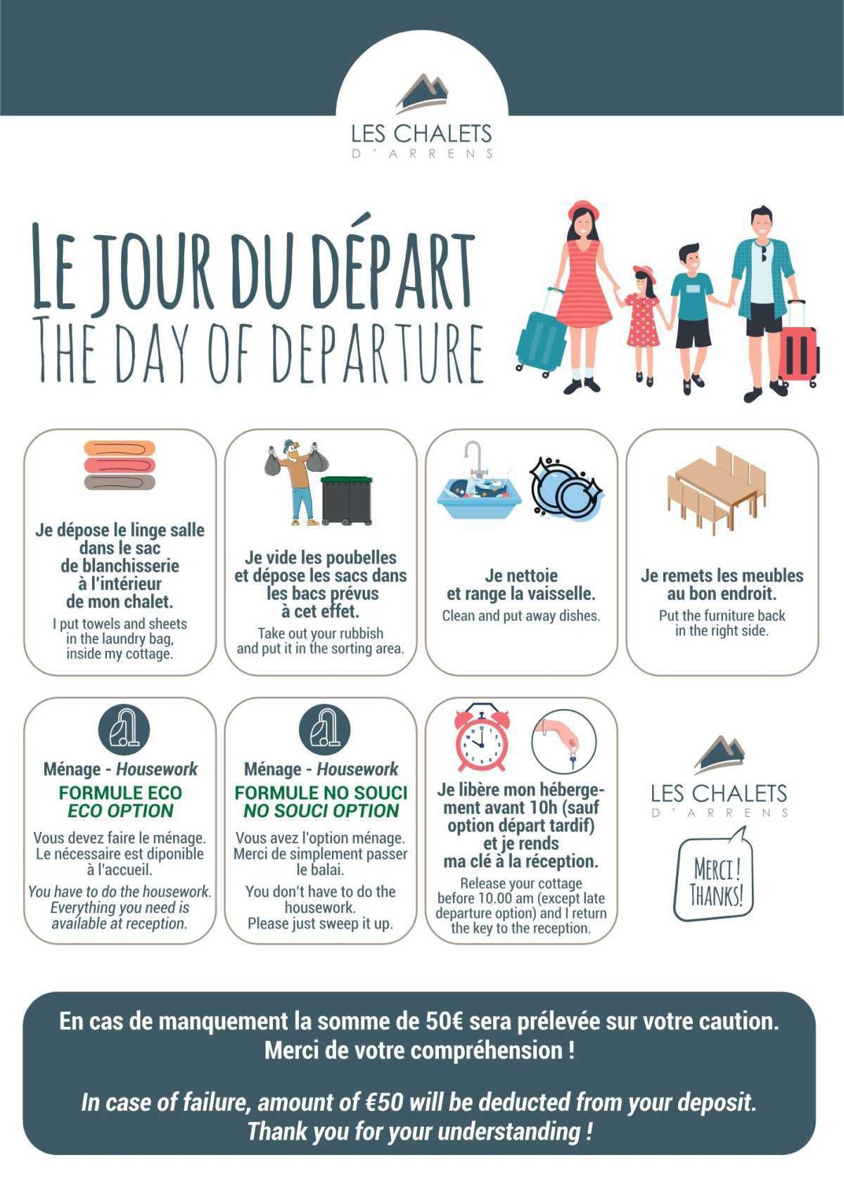 INFORMATIONS SUR LES CHALETS