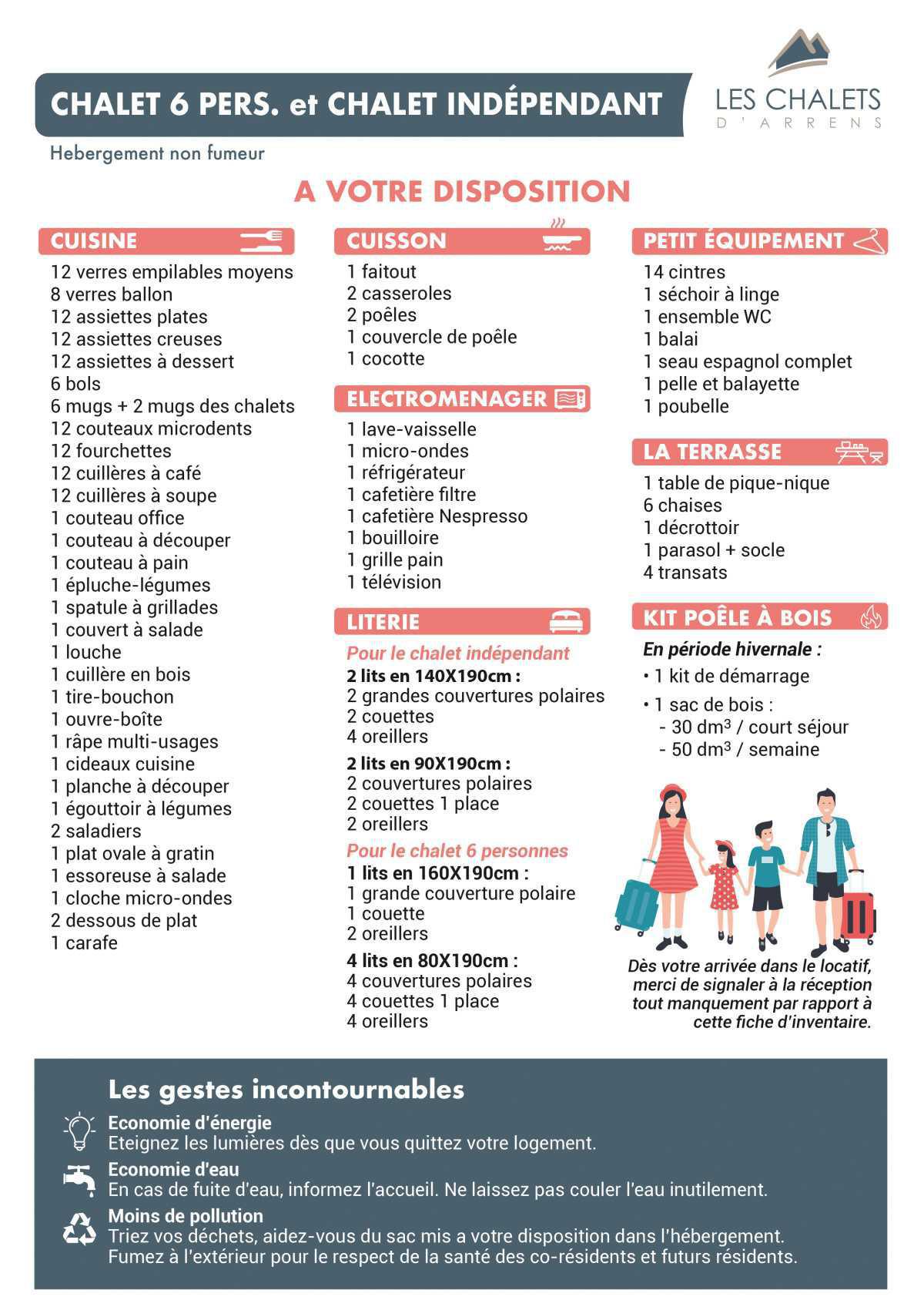 LES CHALETS 6 Personnes