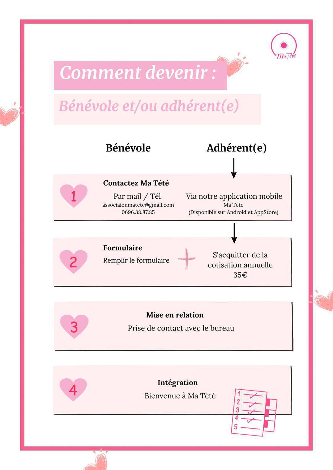 Qui sommes nous ? Qui sommes nous ?