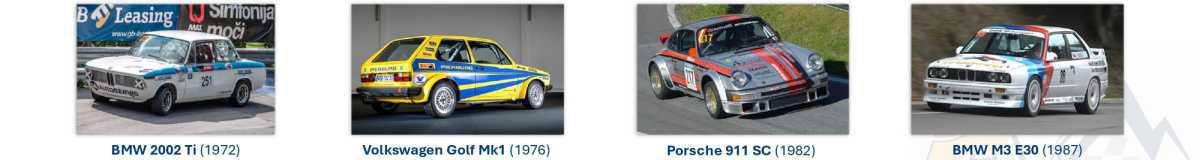 Novedades técnicas CEM AUTOhebdo Sport 2026