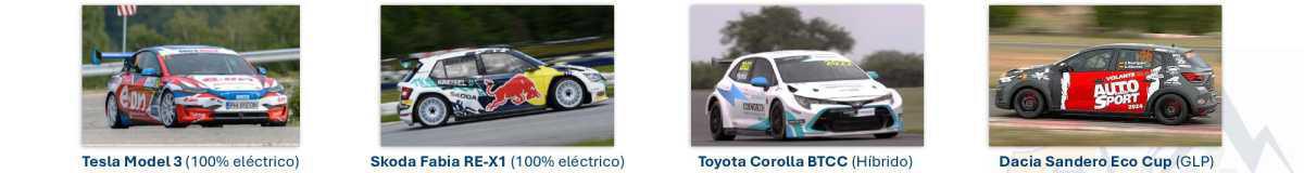 Novedades técnicas CEM AUTOhebdo Sport 2026 Novedades técnicas CEM AUTOhebdo Sport 2026