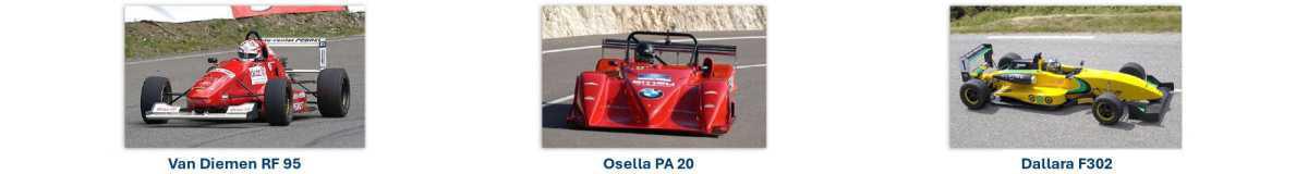 Novedades técnicas CEM AUTOhebdo Sport 2026