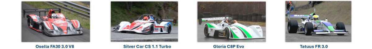 Novedades técnicas CEM AUTOhebdo Sport 2026