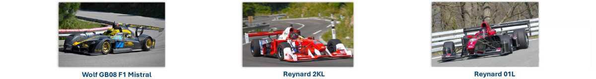 Novedades técnicas CEM AUTOhebdo Sport 2026