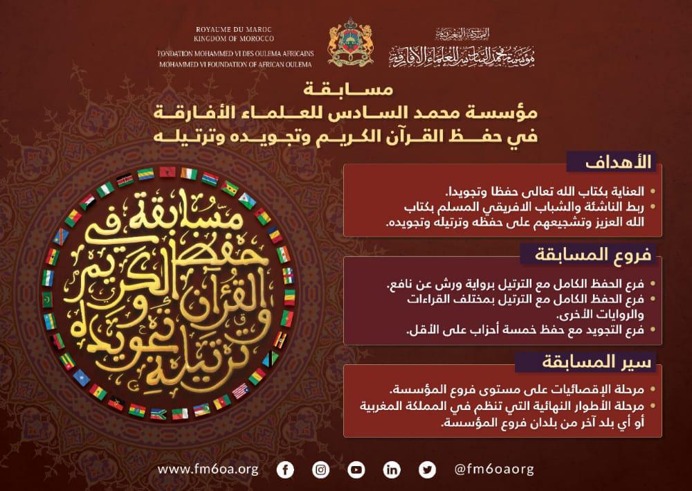 مؤسسة محمد السادس للعلماء الأفارقة (فرع الغابون) تنظم بليبروفيل مسابقة لحفظ وتجويد القرآن الكريم مؤسسة محمد السادس للعلماء الأفارقة (فرع الغابون) تنظم بليبروفيل مسابقة لحفظ وتجويد القرآن الكريم
