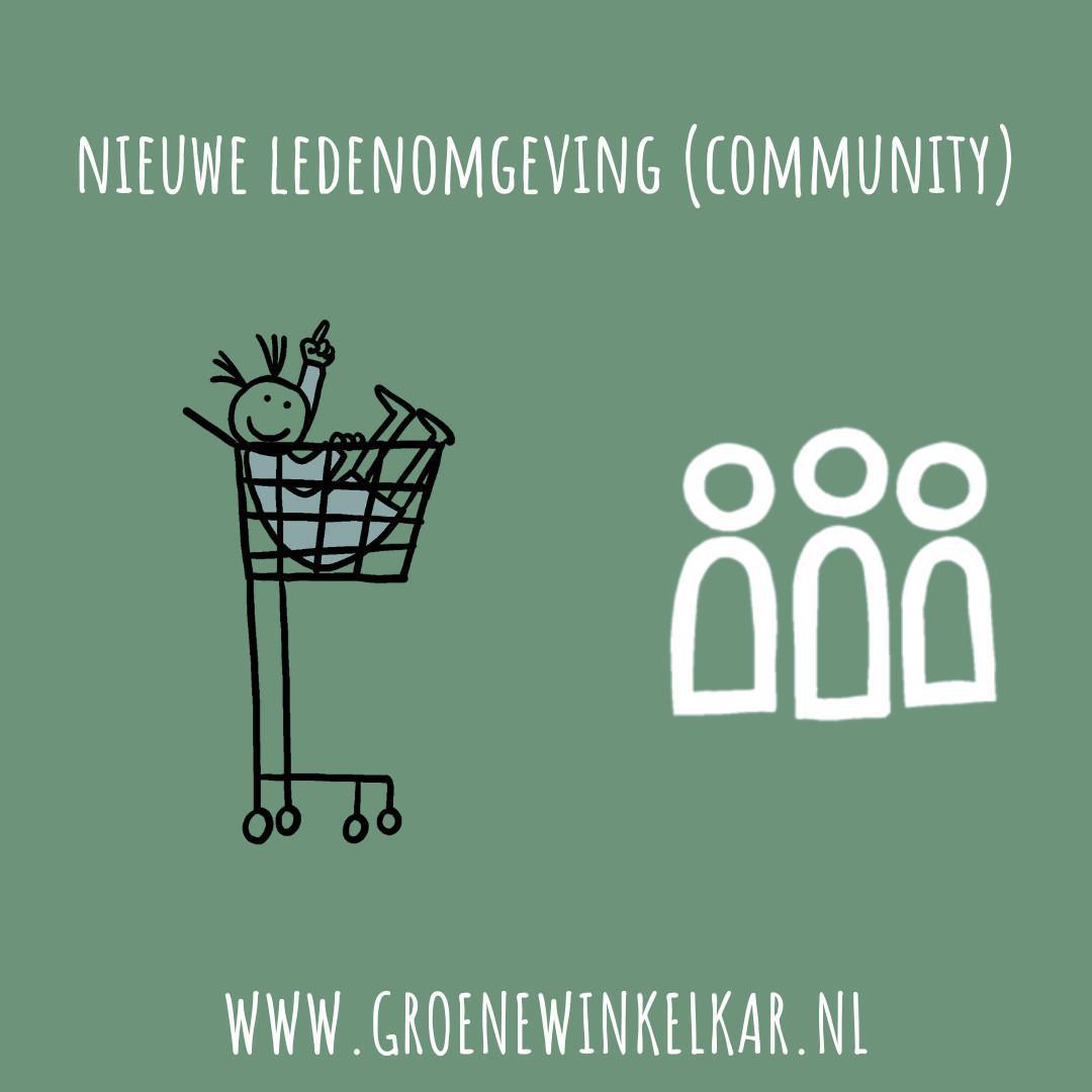 Red het bio ei & nieuwe ledenomgeving (community) Red het bio ei & nieuwe ledenomgeving (community)