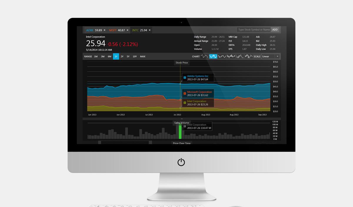 Showcase Apps & Video Case Studies