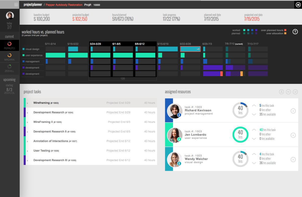 Showcase Apps & Video Case Studies
