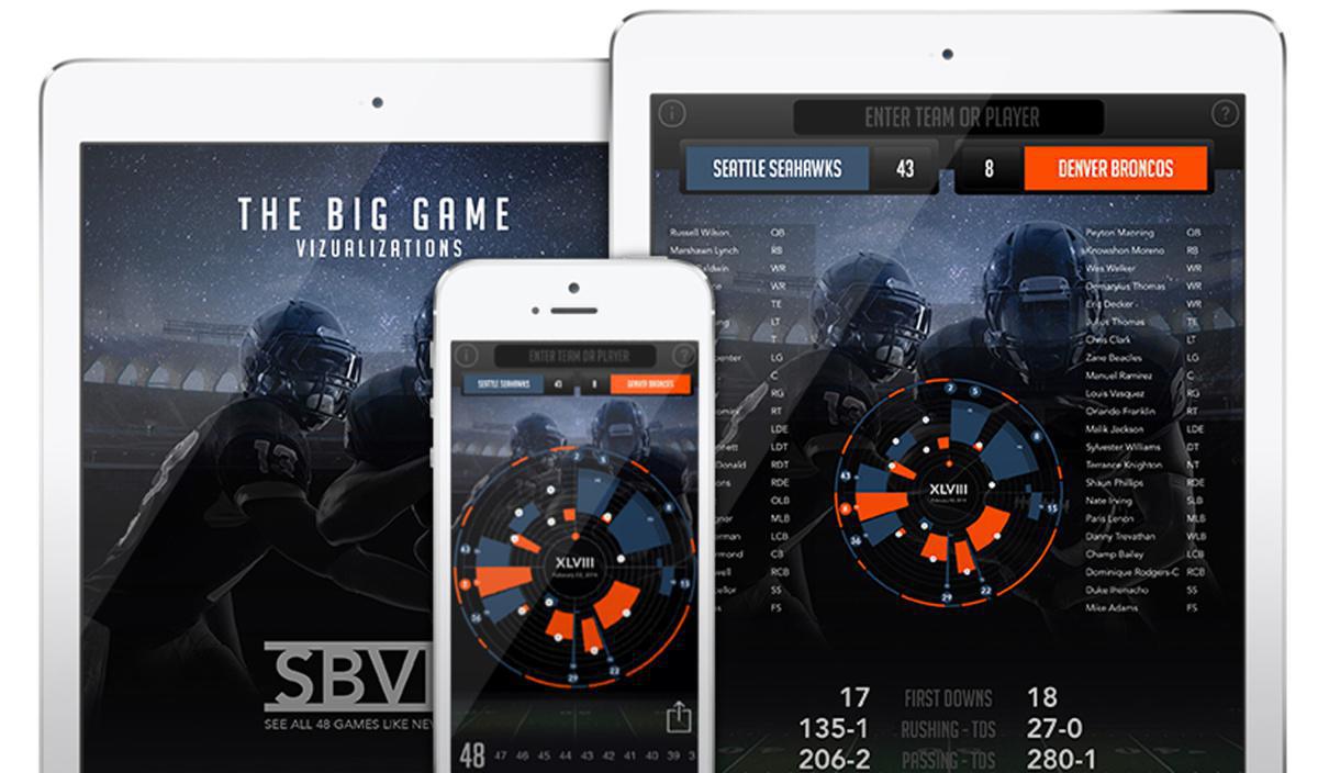 Sports Data Visualization Patent