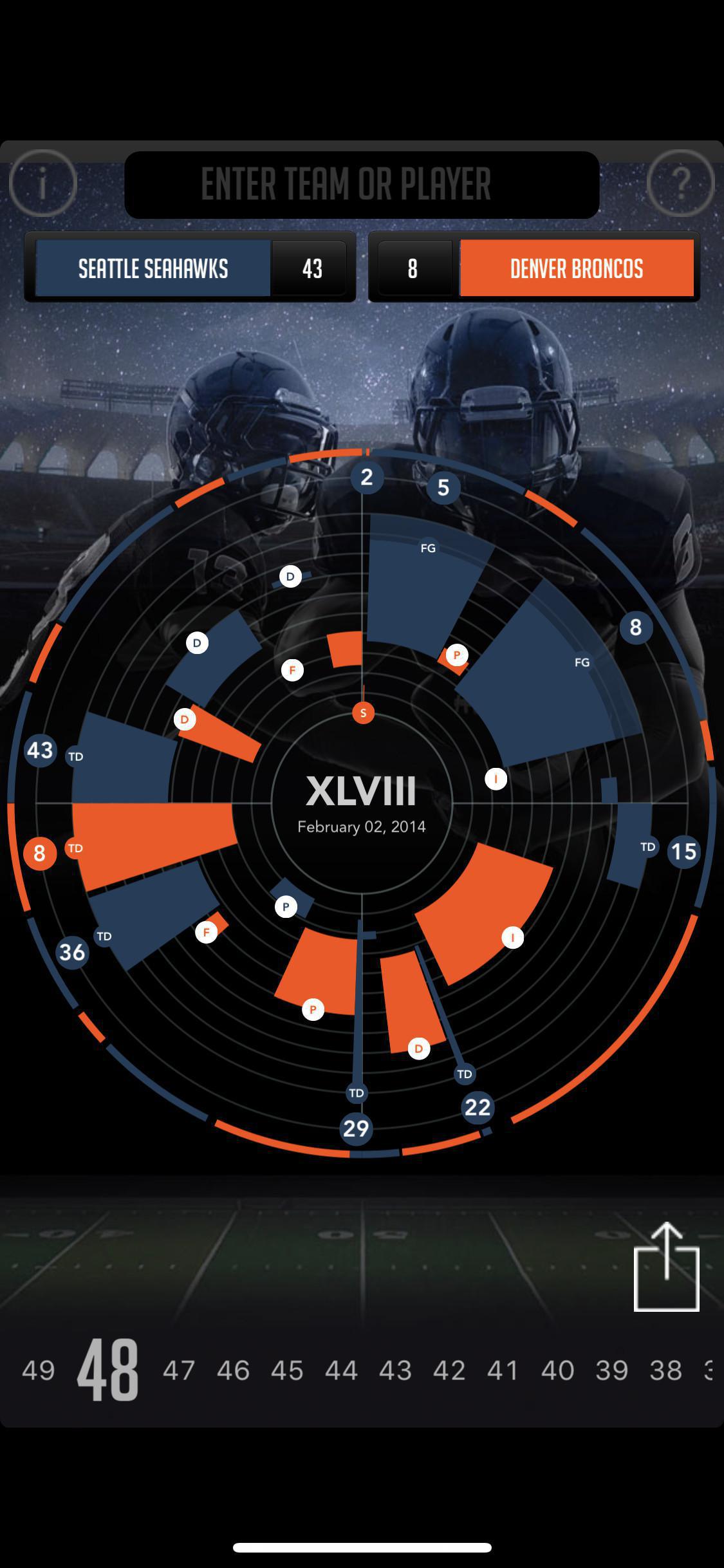 Sports Data Visualization Patent