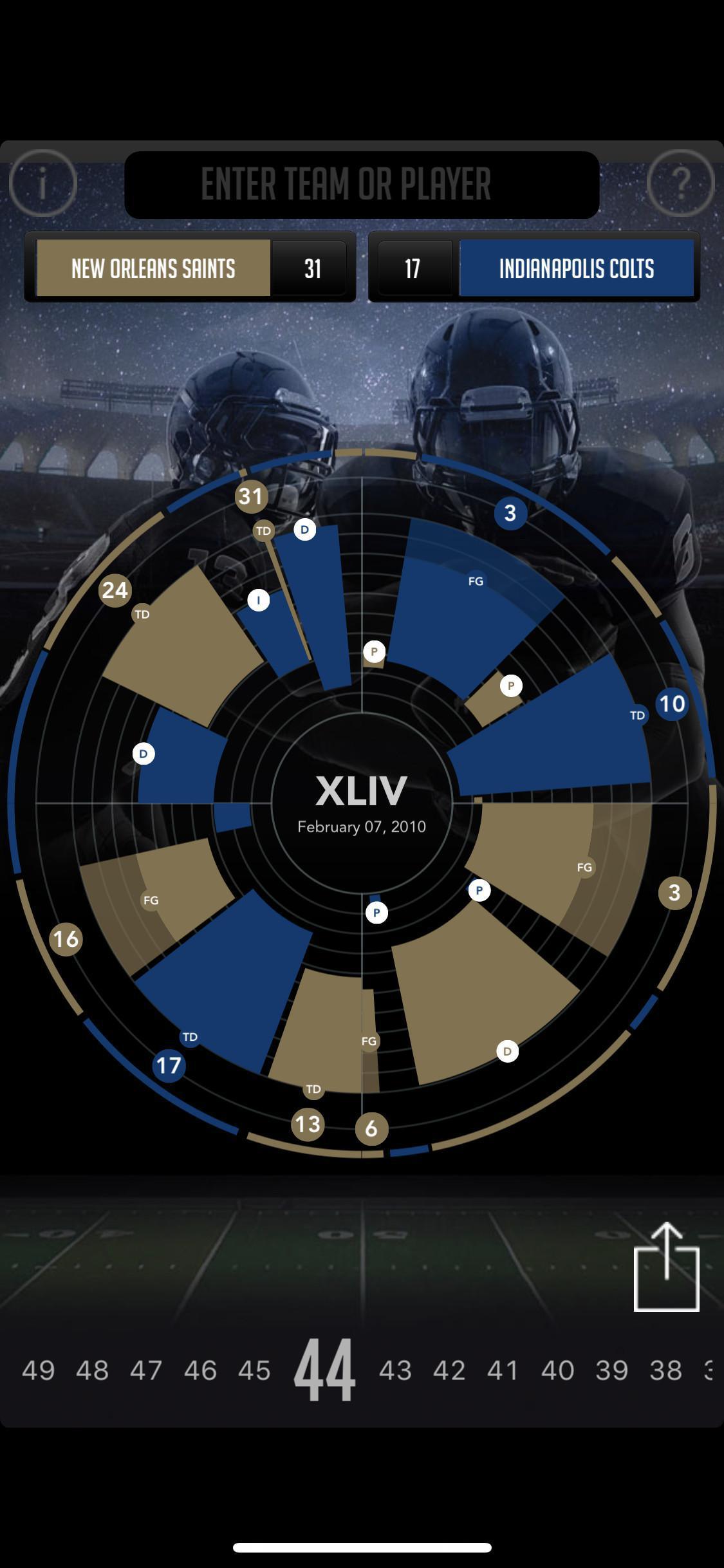 Sports Data Visualization Patent