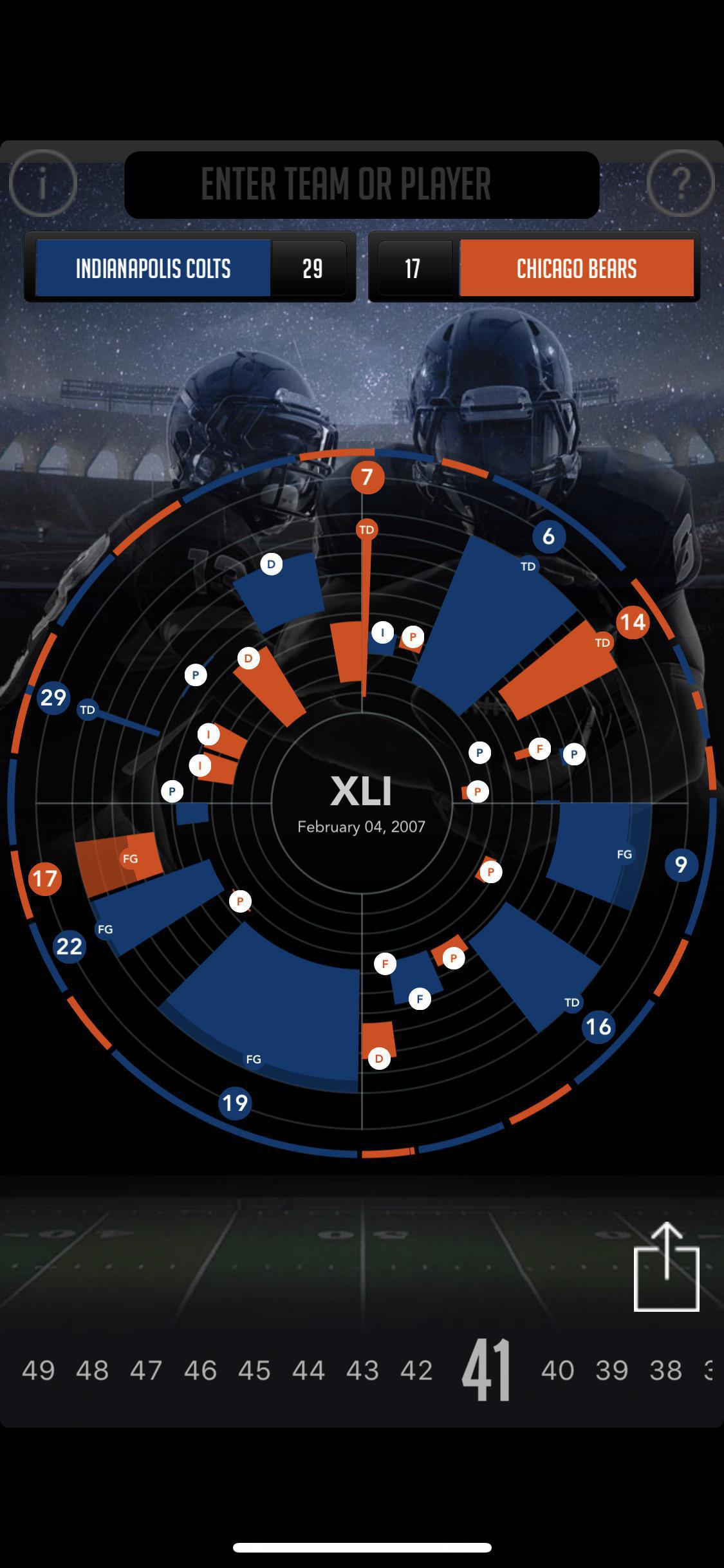 Sports Data Visualization Patent
