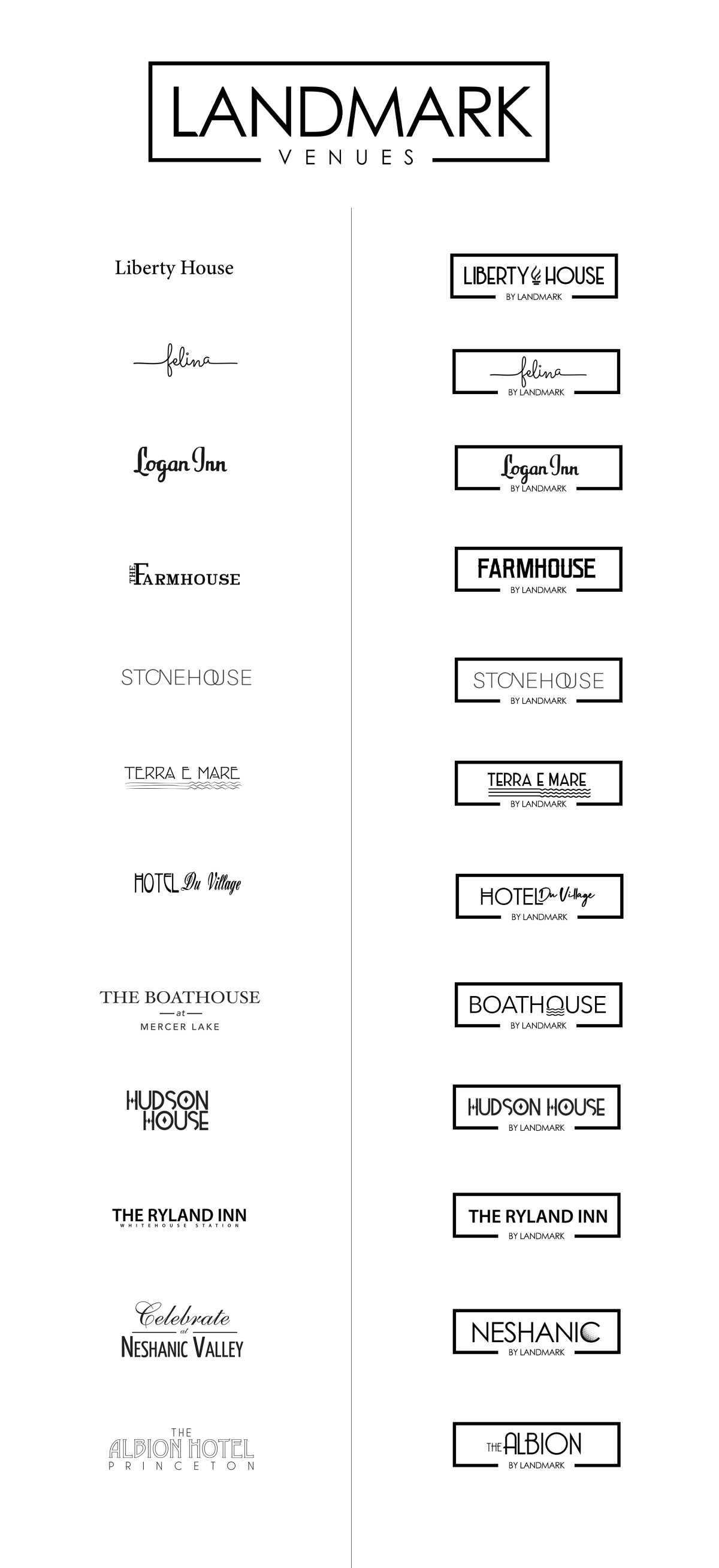 Hospitality Branding & Technology