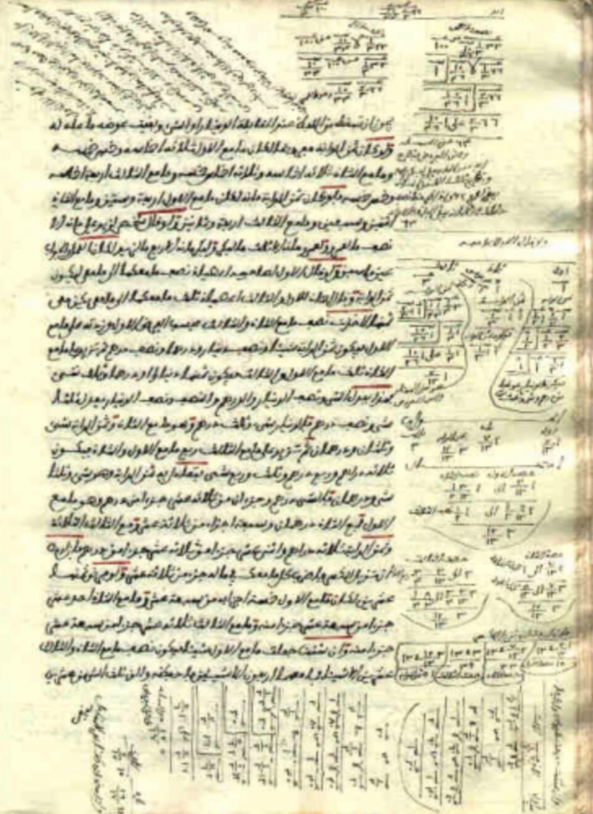 الجذر التربيعي: كيف ابتكر عالم رياضيات مغربي رمزاً غيّر وجه العلوم؟