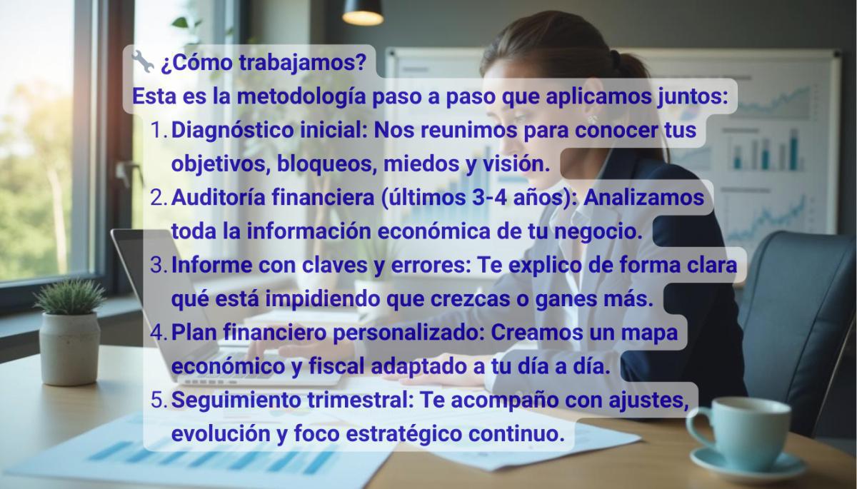 Director Financiero externo, CFO.