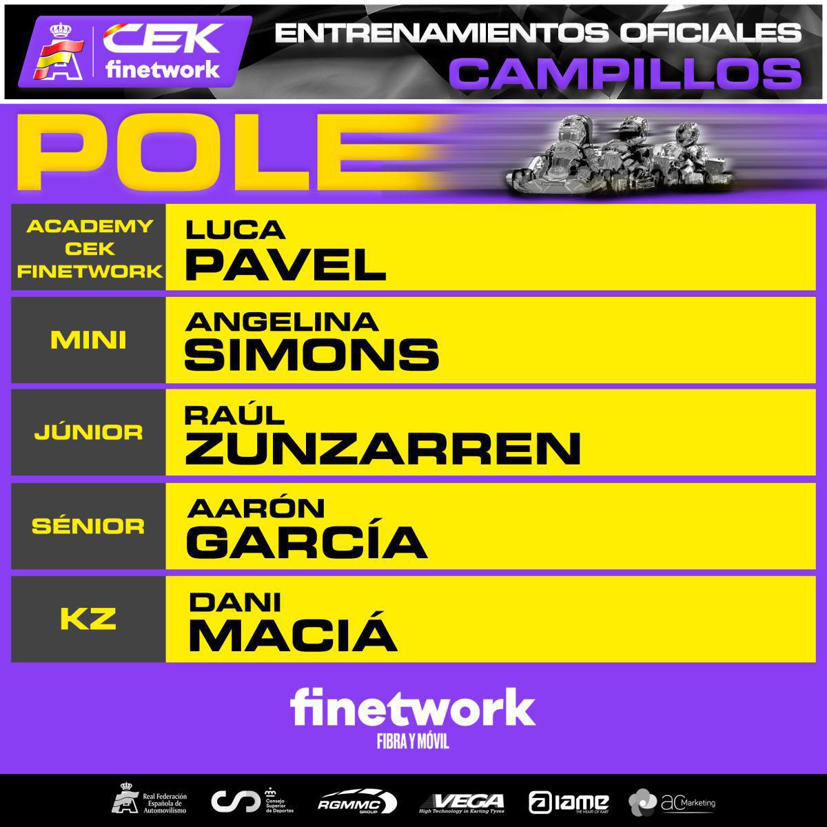 Repartidas las primeras Poles de la temporada en Campillos Repartidas las primeras Poles de la temporada en Campillos