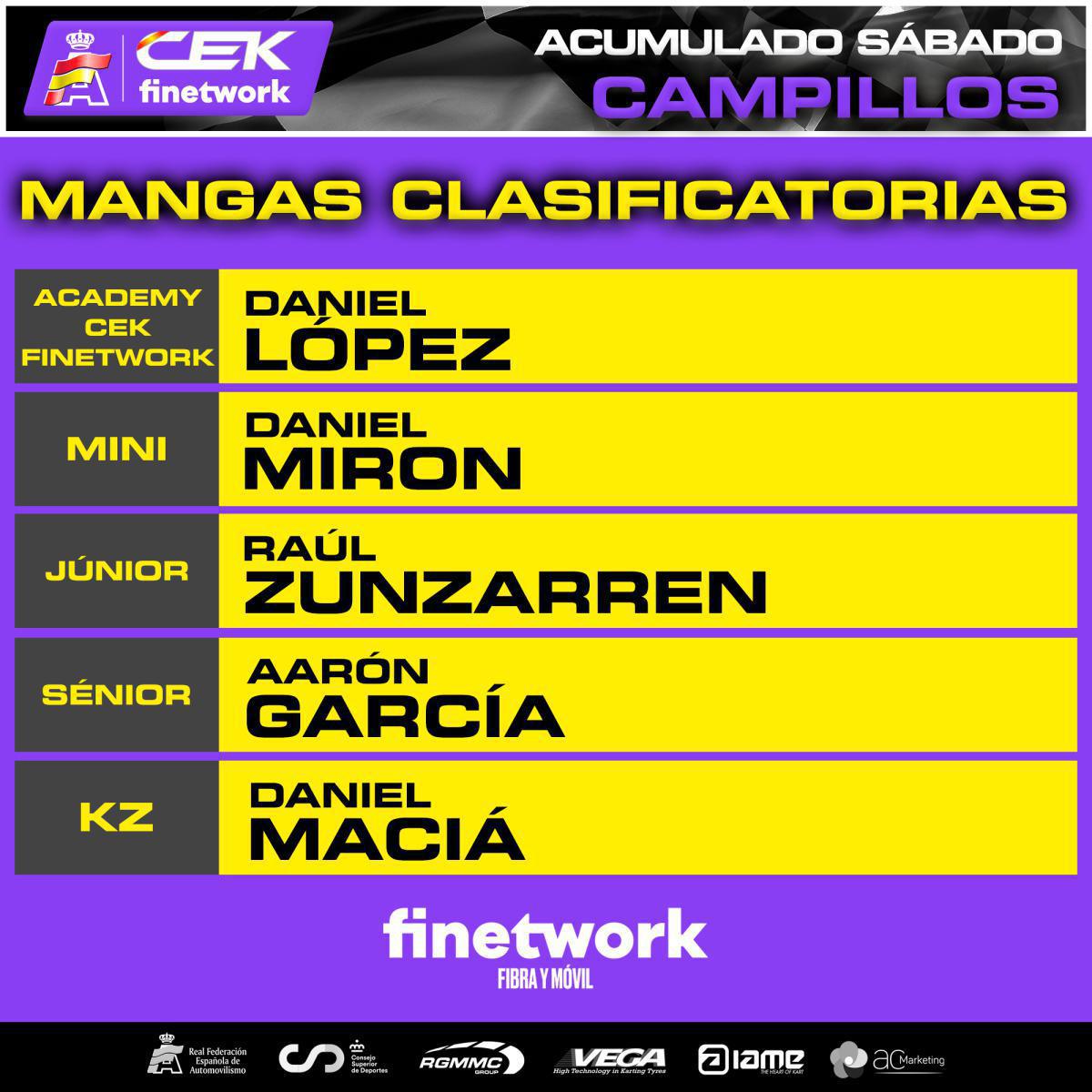 Repartidas las primeras Poles de la temporada en Campillos Repartidas las primeras Poles de la temporada en Campillos