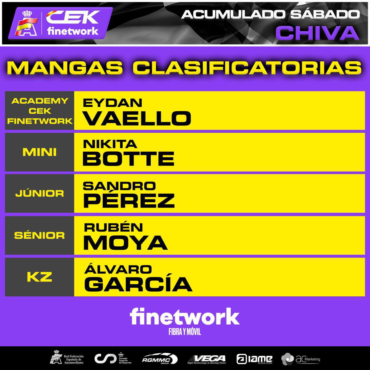 Frenética jornada de clasificaciones y mangas en Chiva Frenética jornada de clasificaciones y mangas en Chiva