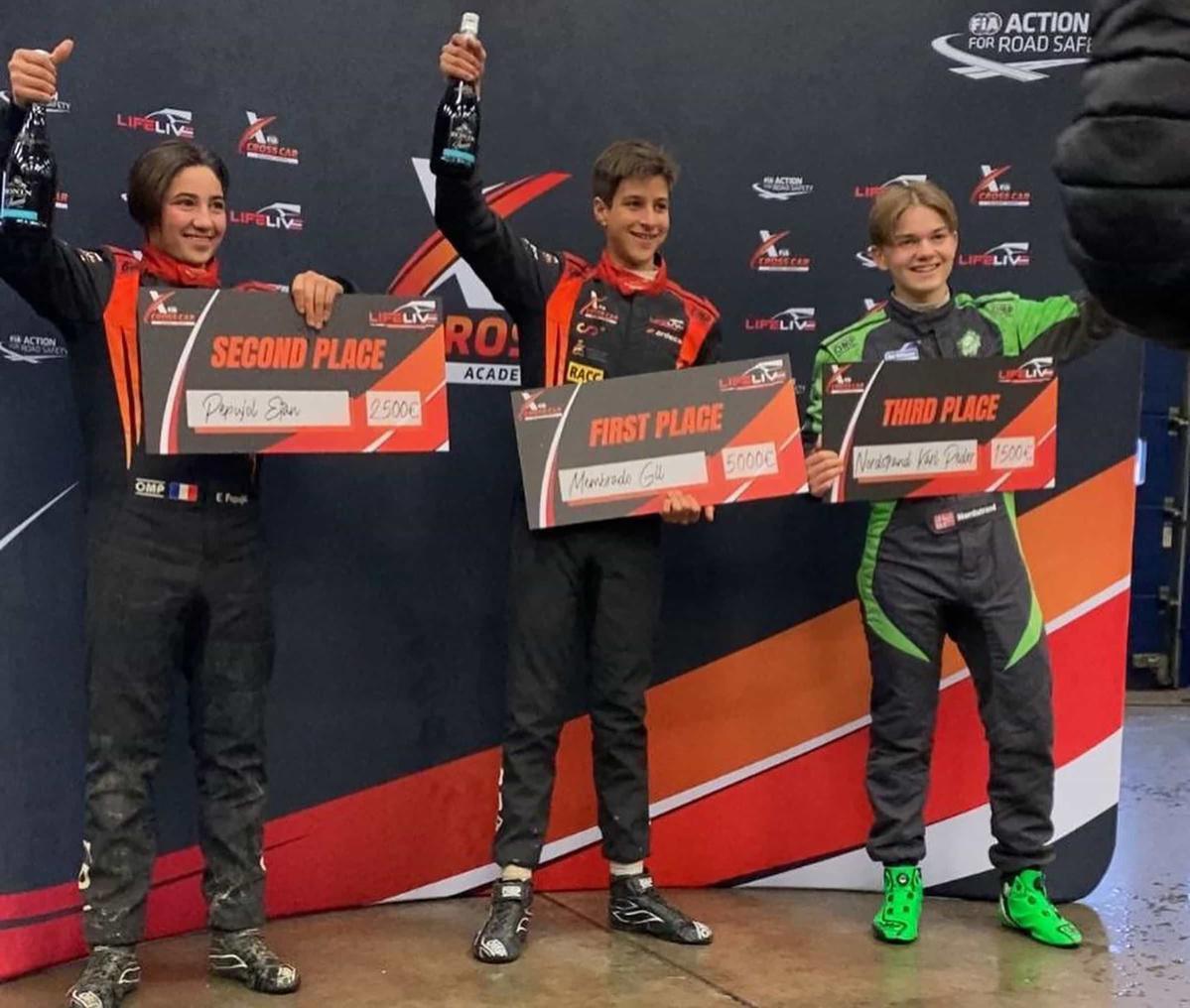 Los pilotos del CEAX destacan en el europeo FIA de Rallycross Los pilotos del CEAX destacan en el europeo FIA de Rallycross