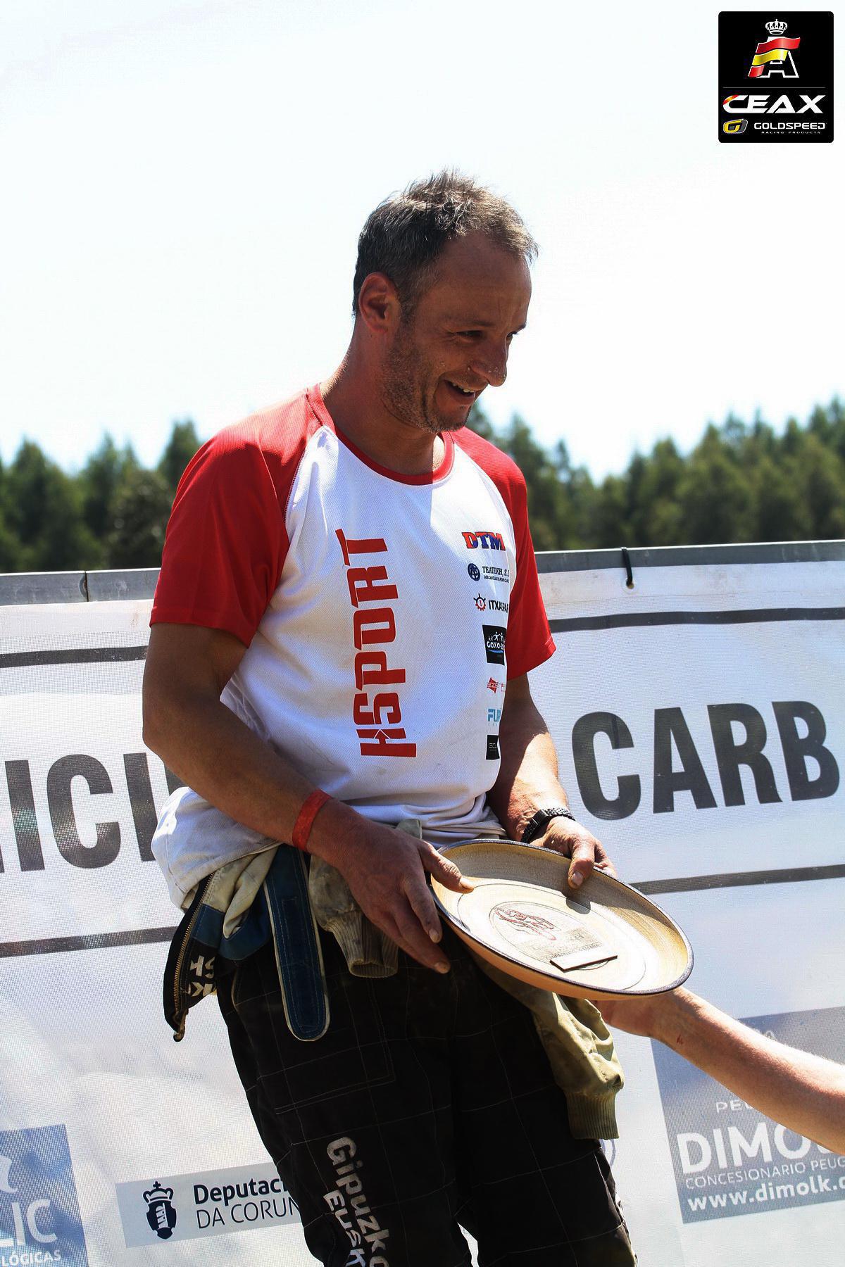 Resumen CEAX Goldspeed 2022 Resumen CEAX Goldspeed 2022