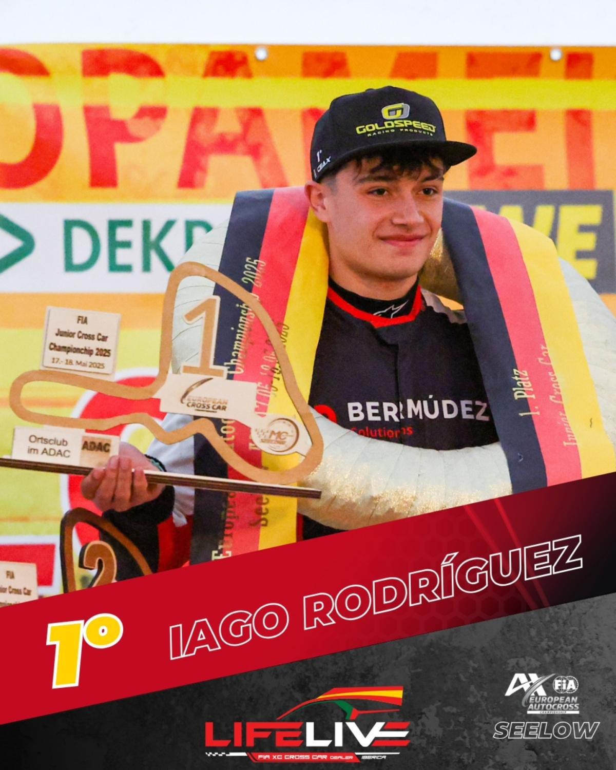 Extraordinario comienzo de los pilotos españoles en el Campeonato de Europa FIA de Autocross