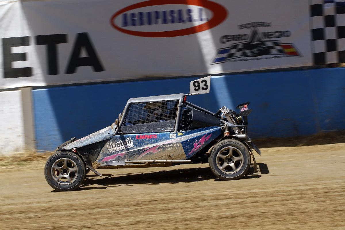 Resumen de la temporada Resumen de la temporada