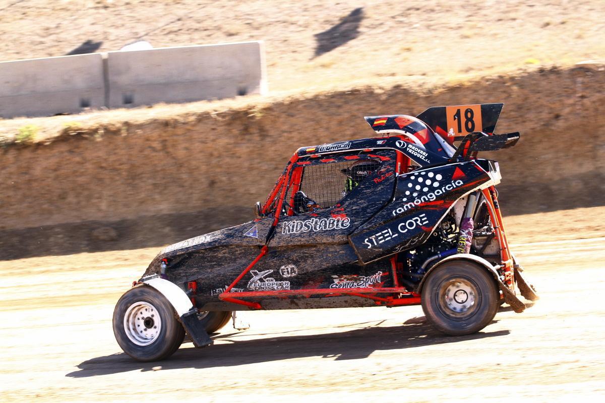 Resumen de la temporada