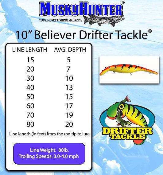 10" Believer - Drifter Tackle