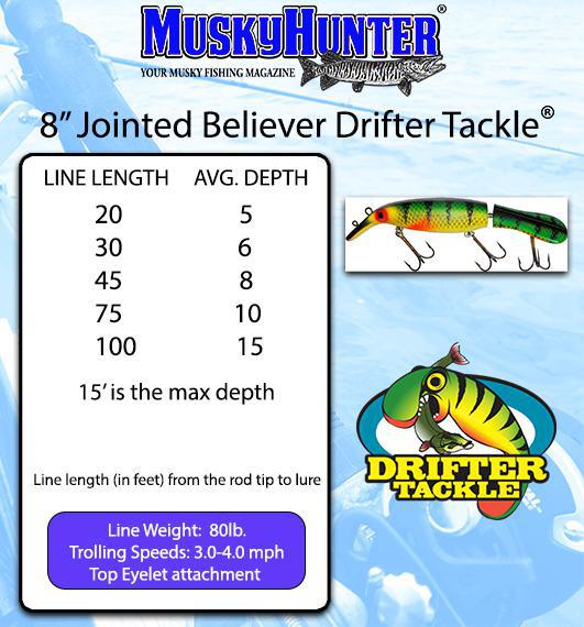 8" Jointed Believer Drifter Tackle