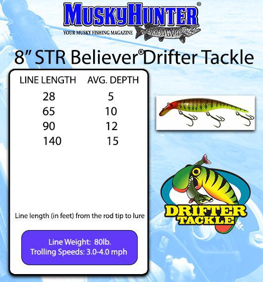 8" STR Believer Drifter Tackle