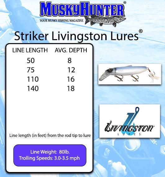 Striker Livingston Lures