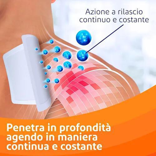 Voltadol Unidie 5 cerotti Voltadol Unidie 5 cerotti